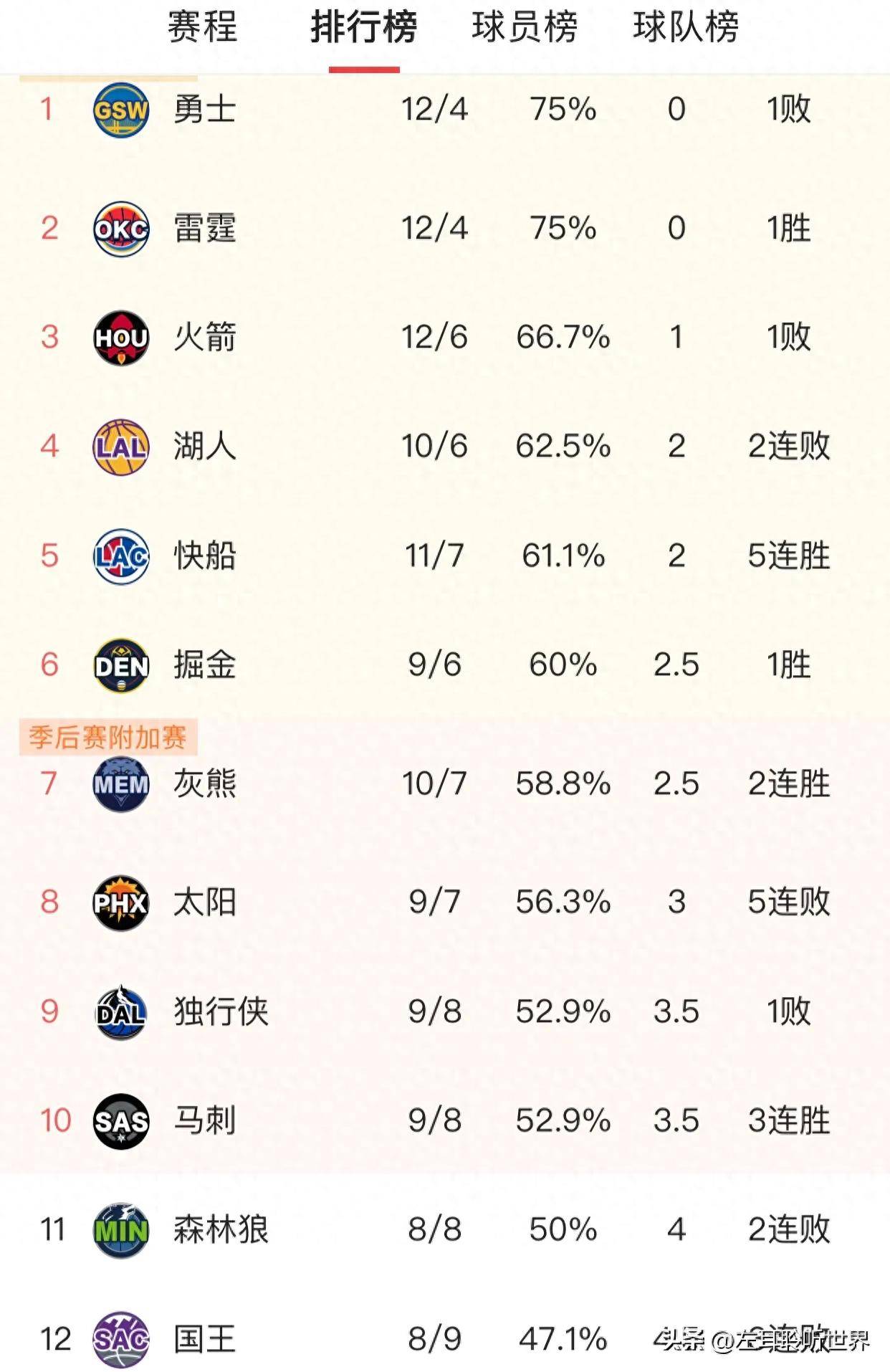 开云体育中国-西部篮球联赛即将展开激烈角逐