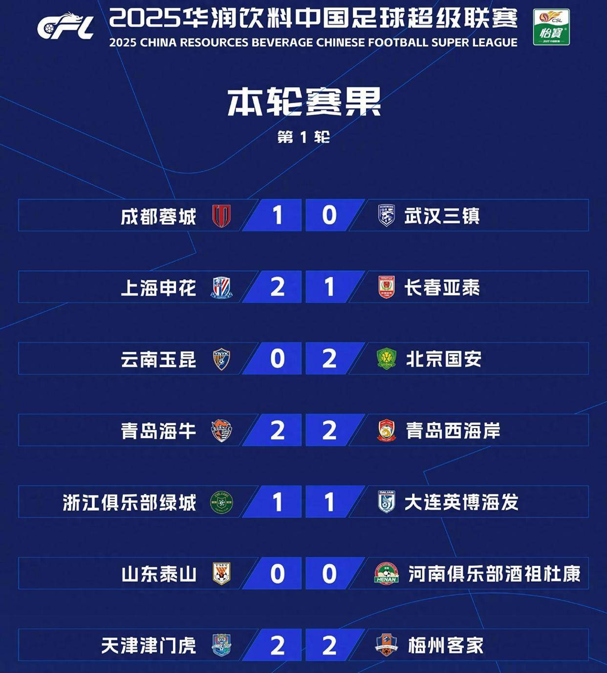 开云体育app-北京国安主场告捷，实现三连胜