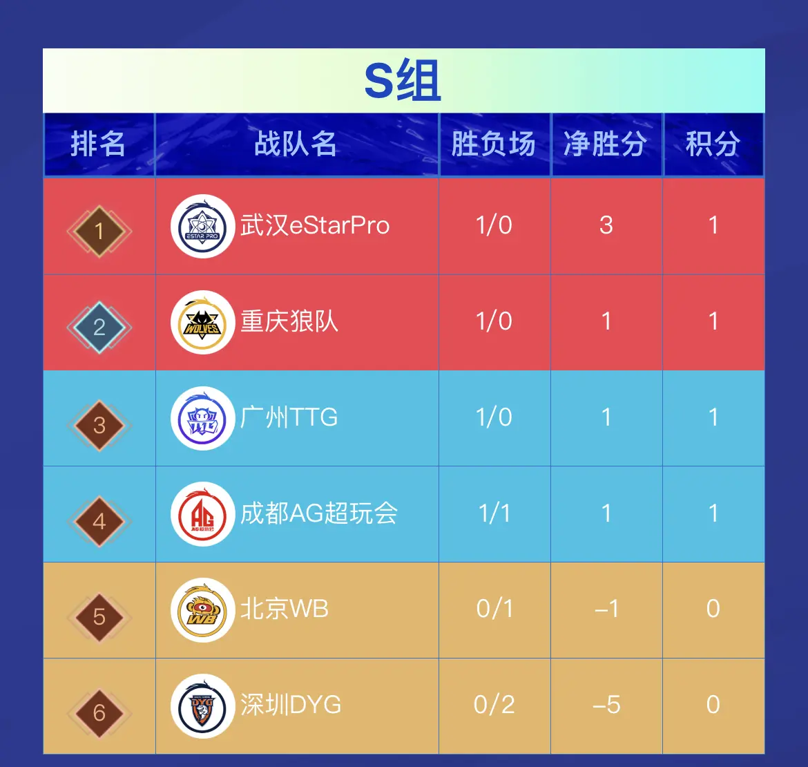 开云体育-那不勒斯队遇强则强，胜势如潮，告别疲惫